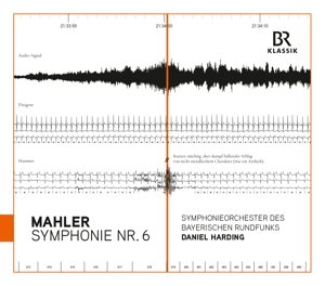 Cover for G. Mahler · Symphony No.6 (CD) (2015)