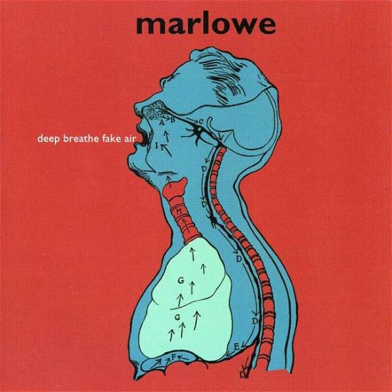 Cover for Marlowe · Deep Breathe Fake Air (CD) (2006)