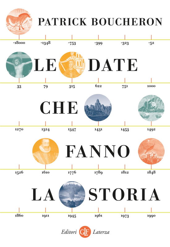 Le Date Che Fanno La Storia - Patrick Boucheron - Kirjat -  - 9788858151327 - 