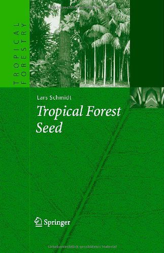 Cover for Lars H. Schmidt · Combating Desertification with Plants (Hardcover Book) [2001 edition] (2001)