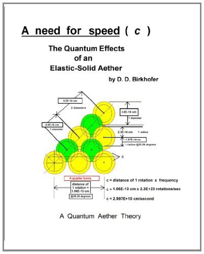Cover for D D Birkhofer · A Need for Speed ( C ): the Quantum Effects of an Elastic-solid Aether (Pocketbok) (2008)