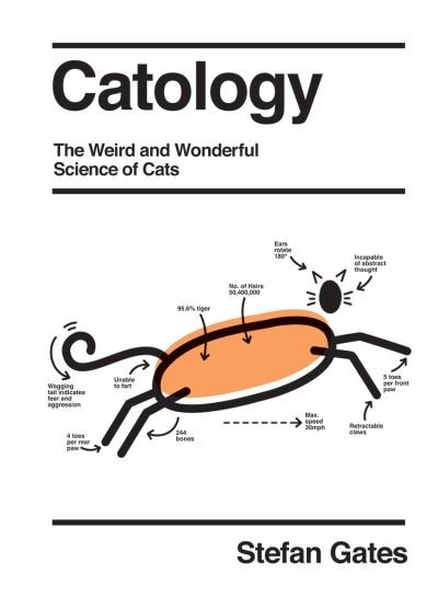 Cover for Stefan Gates · Catology: The Weird and Wonderful Science of Cats (Hardcover Book) (2021)