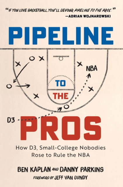 Cover for Ben Kaplan · Pipeline to the Pros (Hardcover Book) (2024)