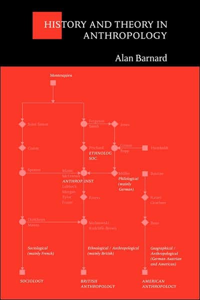 Cover for Barnard, Alan (University of Edinburgh) · History and Theory in Anthropology (Hardcover bog) (2000)