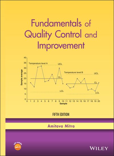 Cover for Mitra, Amitava (Auburn University) · Fundamentals of Quality Control and Improvement (Hardcover Book) (2021)