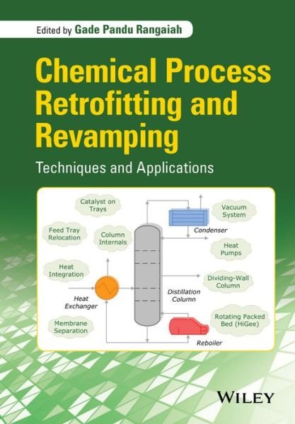 Cover for GP Rangaiah · Chemical Process Retrofitting and Revamping: Techniques and Applications (Hardcover bog) (2016)