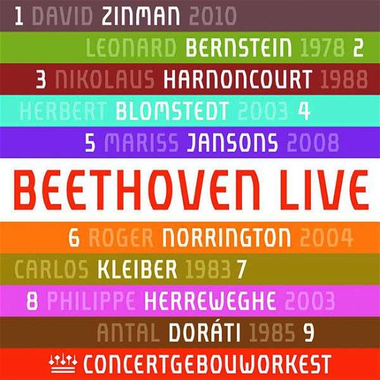 Cover for Concertgebouworkest · Beethoven Symphonies Nos. 19 (CD) (2020)