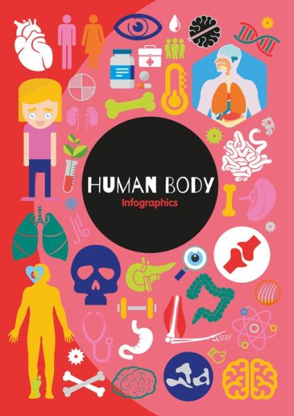 Cover for Harriet Brundle · Human Body (Paperback Book) (2019)