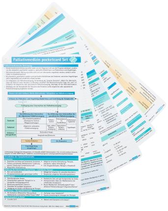 Cover for Claudia Bausewein · Palliativmedizin pocketcard Set (Paperback Book) (2021)