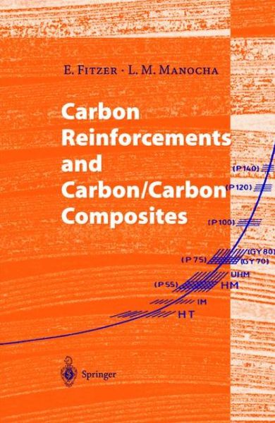 Cover for Lalit M. Manocha · Carbon Reinforcements and Carbon / Carbon Composites (Hardcover Book) (1998)