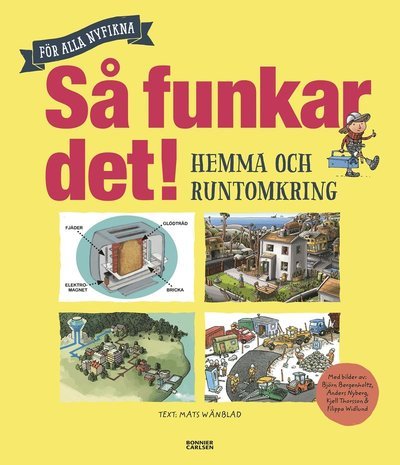 Cover for Mats Wänblad · Så funkar det : hemma och runtomkring (Indbundet Bog) (2015)