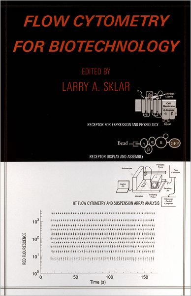 Cover for Larry A. Sklar · Flow Cytometry for Biotechnology (Paperback Book) (2005)