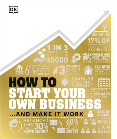 Cover for Dk · How to Start Your Own Business: The Facts Visually Explained (Gebundenes Buch) (2021)