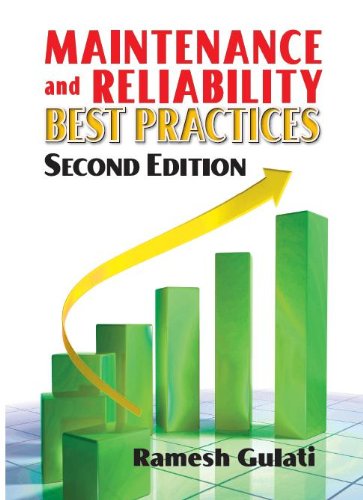 Cover for Ramesh Gulati · Maintenance and Reliability Best Practices (Hardcover Book) (2012)