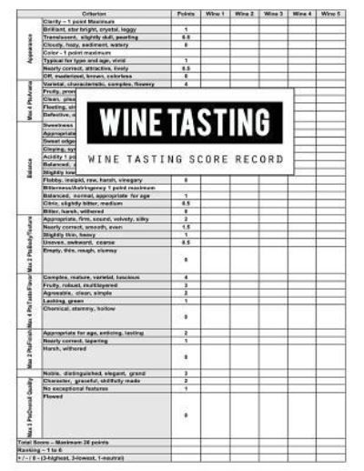 Wine Tasting Score Record - Bg Publishing - Livres - Createspace Independent Publishing Platf - 9781723504341 - 23 juillet 2018