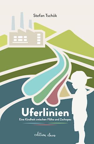 Cover for Stefan Tschök · Uferlinien (Book) (2022)