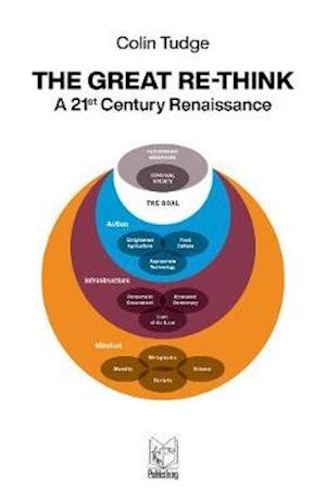 Cover for Colin Tudge · The Great Re-Think: A 21st Century Renaissance (Pocketbok) (2021)