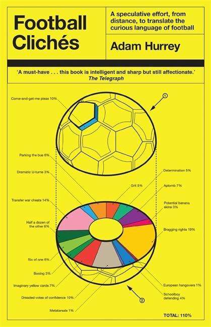 Cover for Adam Hurrey · Football Cliches (Paperback Book) (2016)