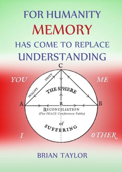 Cover for Brian F Taylor · For Humanity Memory Has Come to Replace Understanding (Pocketbok) (2018)