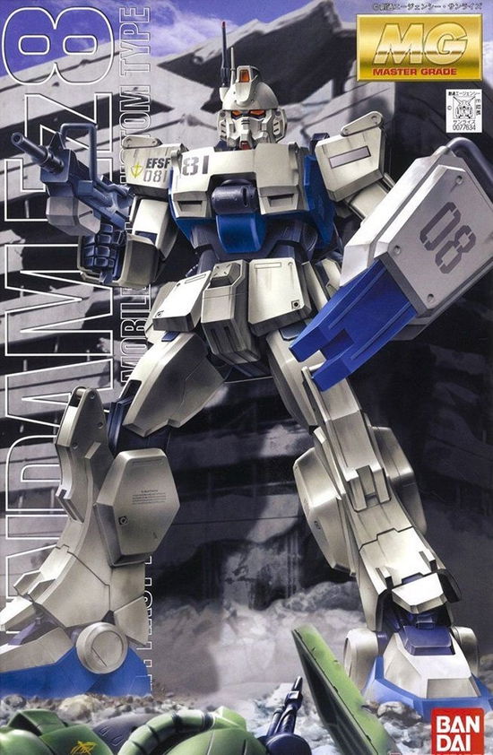 Cover for Gundam · Model Kit - Master Grade - Rx-79 Gundam E (Leksaker) (2000)