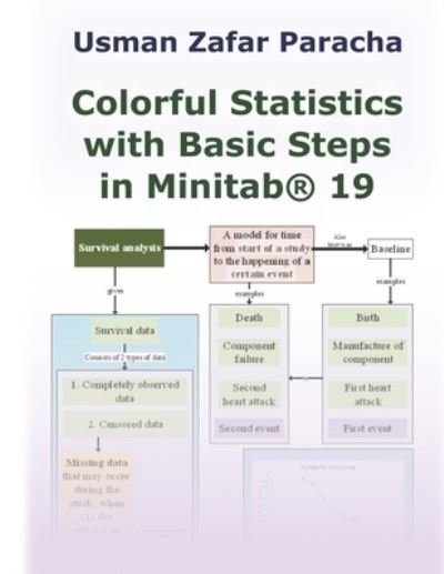 Cover for Usman Zafar Paracha · Colorful Statistics with Basic Steps in Minitab (R) 19 (Paperback Book) (2019)