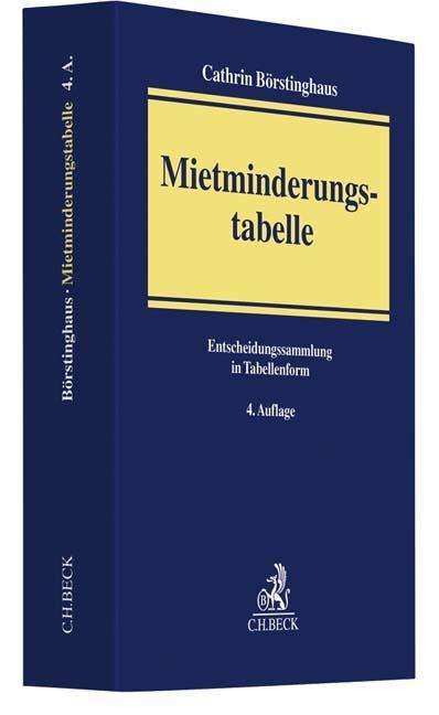 Cover for Börstinghaus · Mietminderungstabelle (Book)