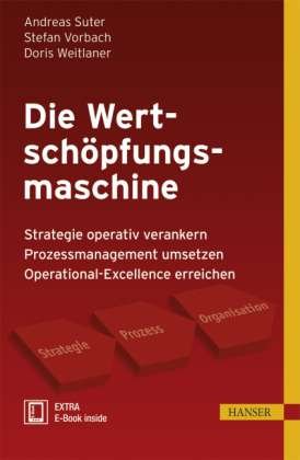 Cover for Suter · Die Wertschoepfungsmaschine (Hardcover Book) (2014)