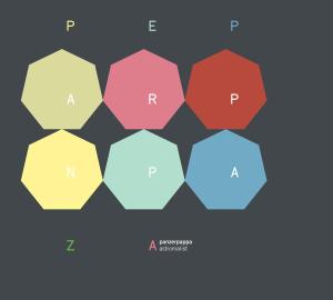 Cover for Panzerpappa · Astromalist (CD) (2012)