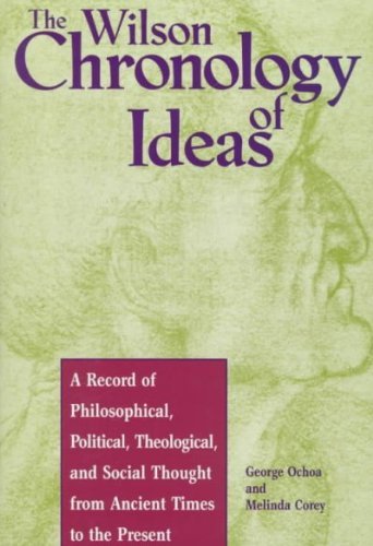 Cover for HW Wilson · Wilson Chronology of Ideas (Innbunden bok) (1998)