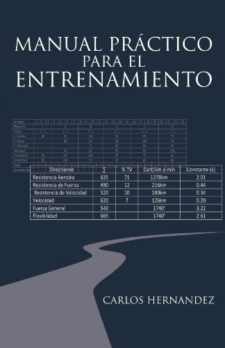 Cover for Carlos Hernandez · Manual Práctico Para El Entrenamiento (Paperback Book) [Spanish edition] (2012)