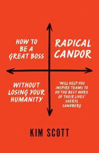 Cover for Kim Scott · Radical Candor - How to Get What You Want by Saying What You mean (Hardcover Book) [Main Market Ed. edition] (2017)