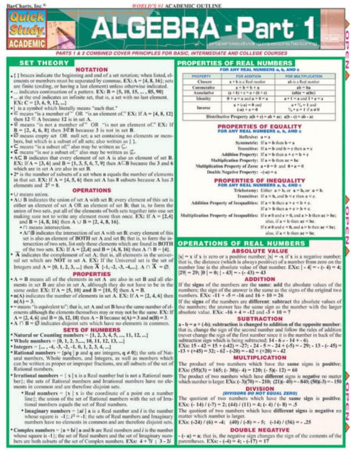 Algebra part 1 - Kizlik - Books - Barcharts, Inc - 9781572227354 - March 1, 2021