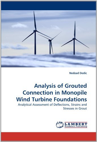 Cover for Nedzad Dedic · Analysis of Grouted Connection in Monopile Wind Turbine Foundations: Analytical Assessment of Deflections, Strains and Stresses in Grout (Paperback Bog) (2011)