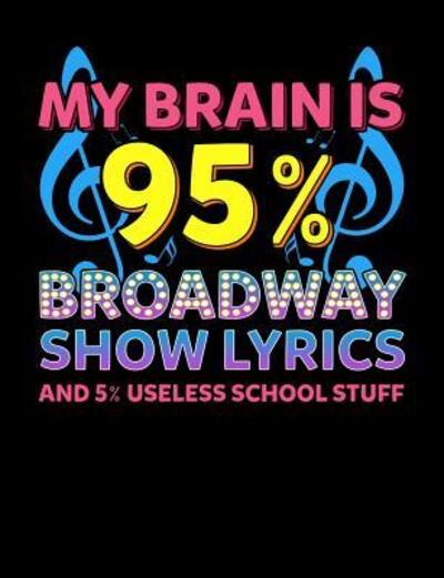 Cover for Punny Notebooks · My Brain Is 95 Percent Broadway Show Lyrics (Paperback Book) (2019)