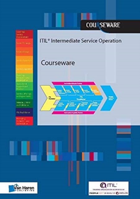 Cover for Pelle R Stock · Itil Intermediate Service Operation Cour (Taschenbuch) (2017)