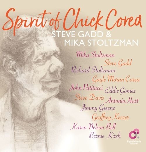 Cover for Gadd, Steve &amp; Mika Stoltzman · Spirit Of Chick Corea (CD) [Japan Import edition] (2022)