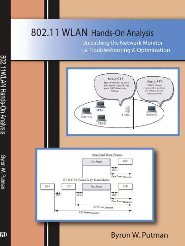 802.11 Wlan Hands-on Analysis: Unleashing the Network Monitor for Troubleshooting and Optimization - Byron Putman - Bøger - AuthorHouse - 9781425907358 - 20. december 2005