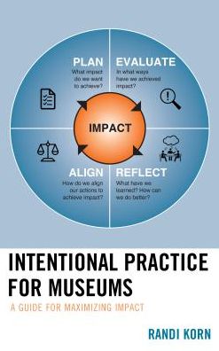 Cover for Randi Korn · Intentional Practice for Museums: A Guide for Maximizing Impact (Hardcover Book) (2018)