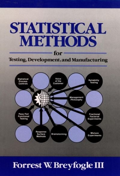 Cover for Breyfogle, Forrest W. (IBM Corporation, Austin, Texas) · Statistical Methods for Testing, Development, and Manufacturing (Hardcover Book) (1992)