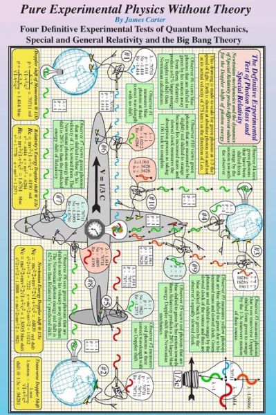 Cover for James Carter · Pure Experimental Physics Without Theory Color (Book) (2013)