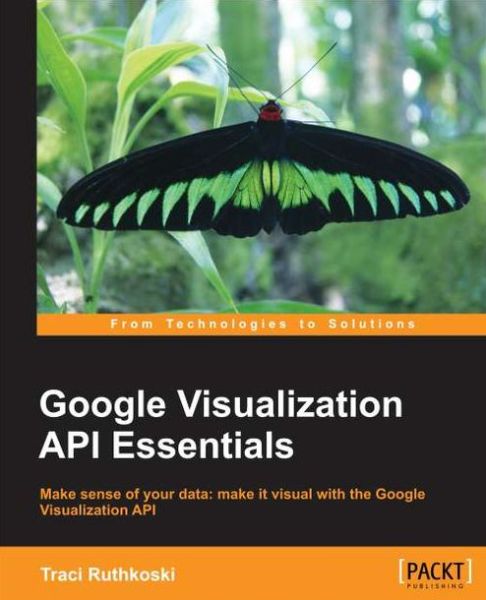 Ruthkoski L. · Google Visualization API Essentials (Paperback Book) (2013)