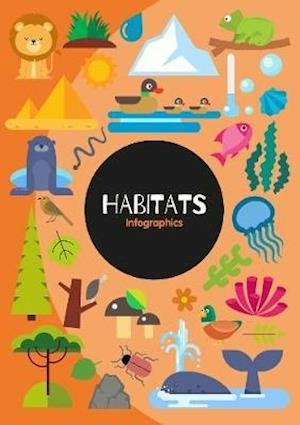 Habitats - Infographics - Harriet Brundle - Books - The Secret Book Company - 9781912171361 - October 25, 2018