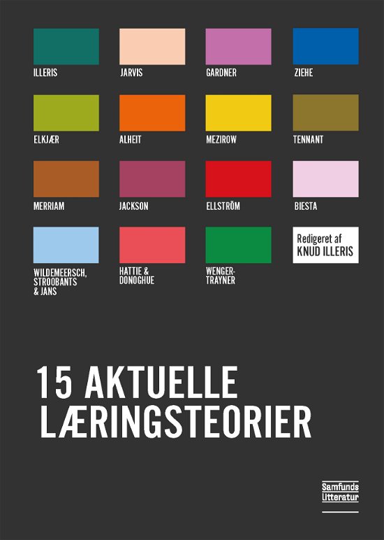 Cover for Knud Illeris (red.) · 15 aktuelle læringsteorier (Paperback Book) [1. Painos] (2019)