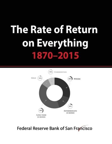 Cover for Federal Reserve Bank of San Francisco · The Rate of Return on Everything, 1870-2015: Stock Market, Gold, Real Estate, Bonds and more... (Paperback Book) (2019)
