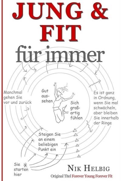 Cover for Nik Helbig · Jung &amp; Fit: Fuer Immer (Paperback Bog) [German, 01 edition] (2013)
