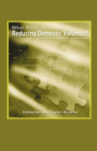 Cover for Julie Taylor-browne · What Works in Reducing Domestic Violence? (Hardcover Book) (2001)