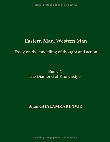Cover for Bijan Ghalamkaripour · Eastern Man, Western Man (Essay on the Modelling of Thought and Action) (Pocketbok) (2014)