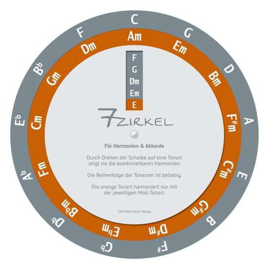 Cover for Malecki · Zirkel, Für Harmonien &amp; Akkor (7&quot;)