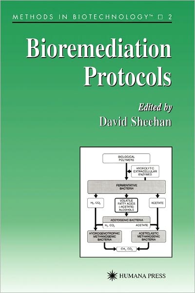 Cover for David Sheehan · Bioremediation Protocols - Methods in Biotechnology (Paperback Book) [Softcover reprint of hardcover 1st ed. 1997 edition] (2010)