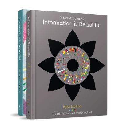 Cover for David McCandless · The David McCandless Collection: Information is Beautiful and Knowledge is Beautiful (Book) (2014)
